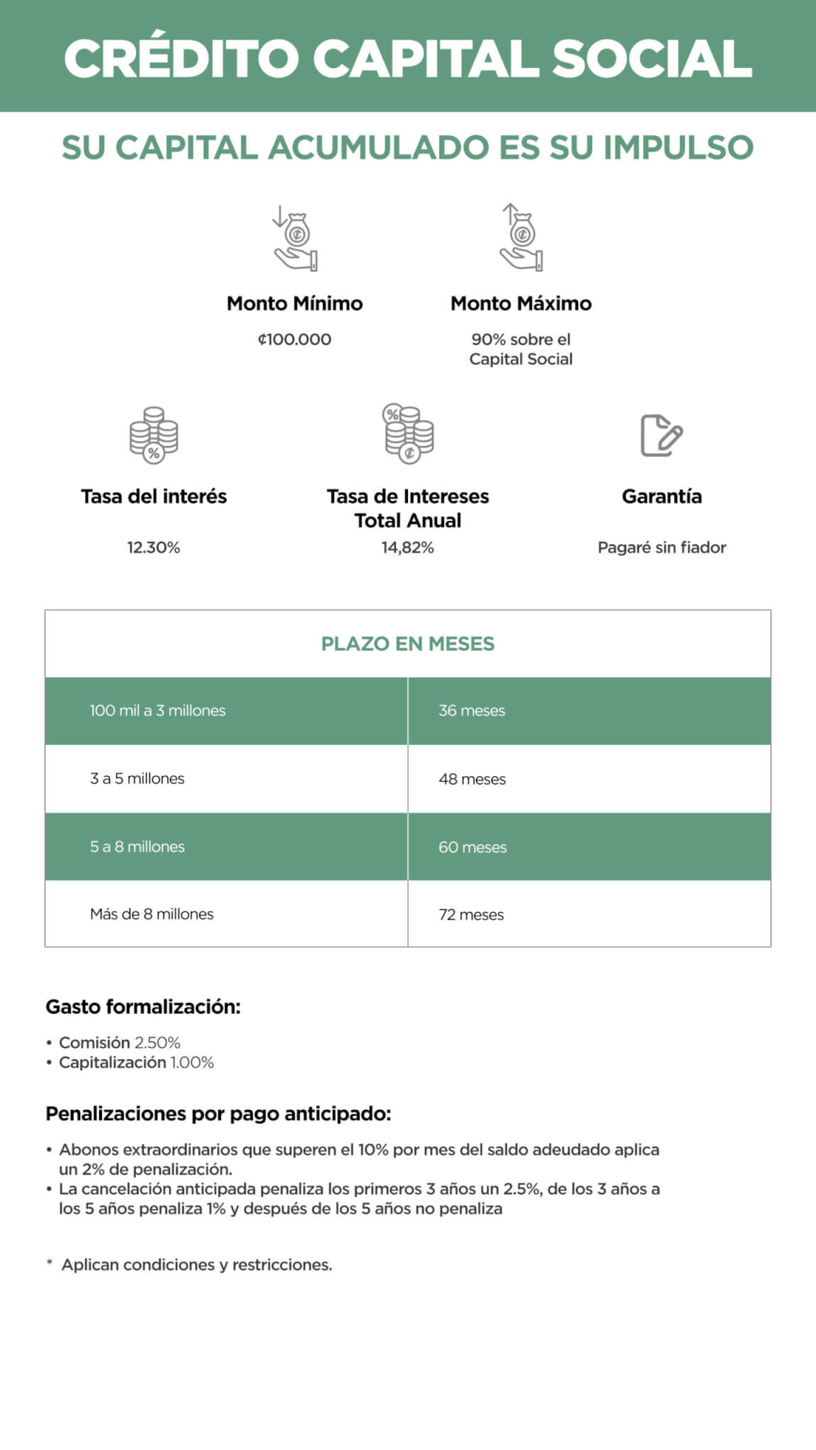 Créditos Web-11